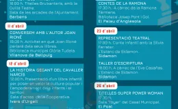 Activitats passaport Edunauta abril 2025